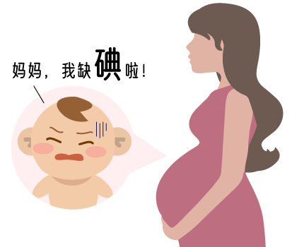 注重孕期补碘- ■澳门十大棋牌排行榜最新■澳门十大棋牌排行榜推荐 